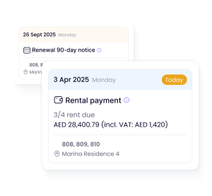 Digital Signatures On UAE Lease Agreement PDFs - Are They Valid?