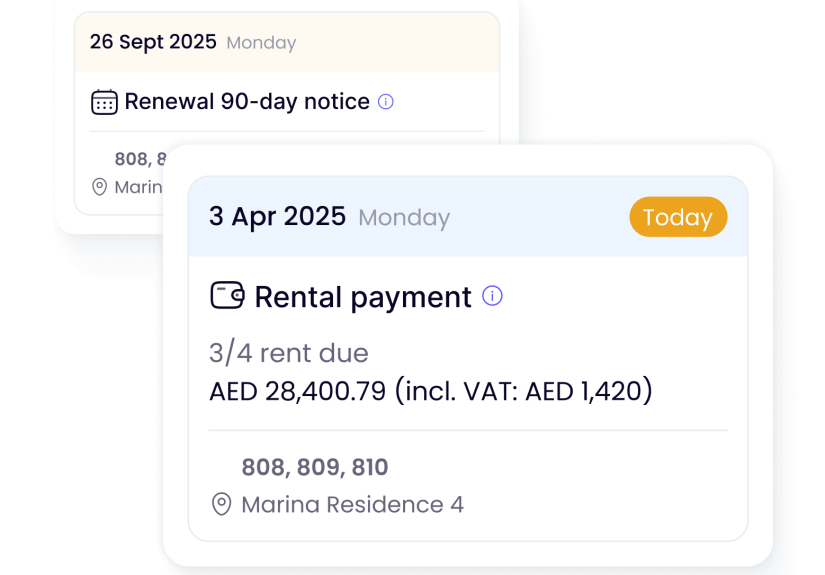 Digital Signatures On UAE Lease Agreement PDFs - Are They Valid?