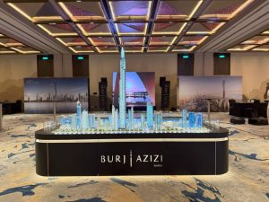 Why Clients Return To The Same Model Making Company